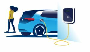 id3-charging-at-wollbox-illustration id3-charging-at-wollbox-illustration