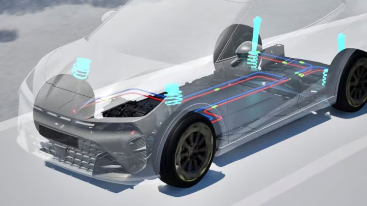 fahrwerk Raval Fahrwerk